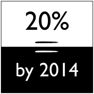 20130422tu-twenty-percent-by-2014-camaign-410x410